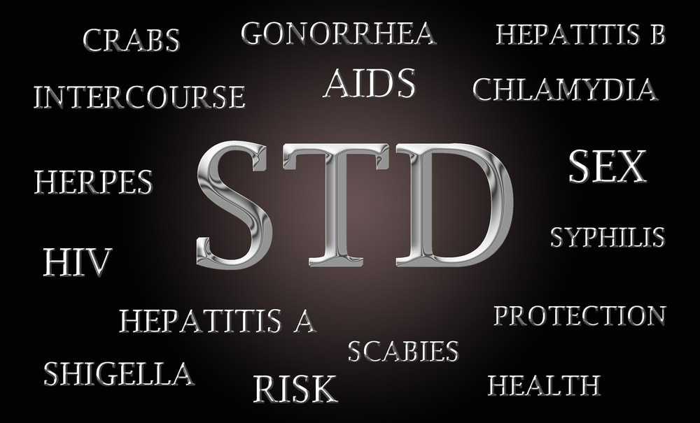 graphic-image-Sexually-transmitted-diseases-terms-to-know-during-pregnancy | American Pregnancy Association