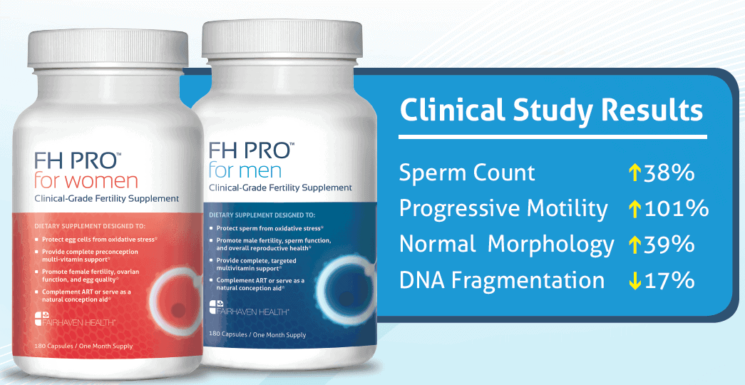 FH-PRO-for-Women-and-Men-Antioxidant-Supplements-for-Fertility-and-Prenatal-Wellness | American Pregnancy Association